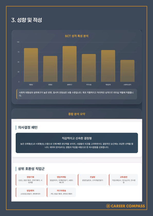 RIASEC 분석 결과 샘플 3
